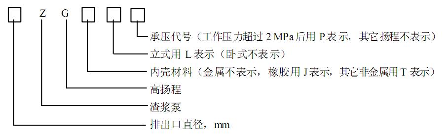ZG系列渣漿泵.jpg